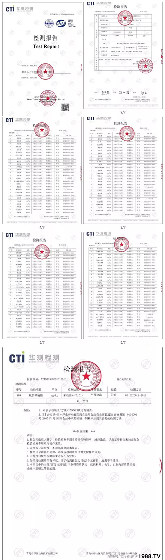 上百家媒體報(bào)道，打造超過歐盟食品標(biāo)準(zhǔn)作物！碳?xì)浜朔示褪沁@么火爆！