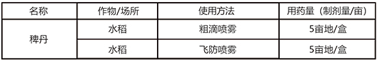 ���԰޲݌���-�޵�-�����з�2