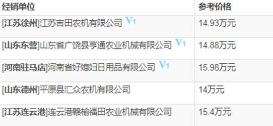     2020�꓌�֙C�����ֹ���GE80��4LZ-8E2��݆ʽ�������ո�C������������r���a�N��ô��