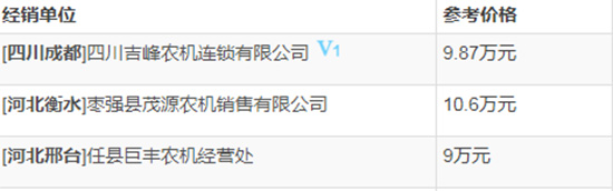 ��(li��n)����RC1200-A݆ʽ�����C(j��)��������(sh��)���a(ch��n)Ʒ����������r(ji��)����٣�