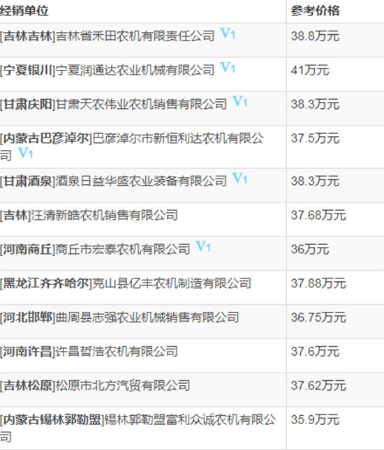     2020��ֵ��ُ�IС���ո�C���s���Ϡ�C120С�����ո�C���ܼ���r��