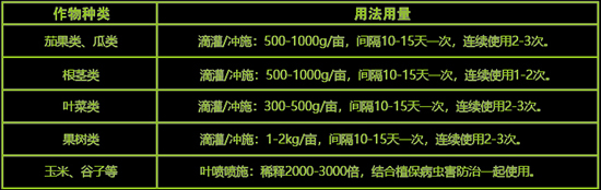 �VԴ�S����⛣���(y��u)��Ʒ��-���屣��-�����r(n��ng)�I(y��)2