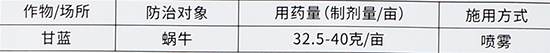 δ���}-2