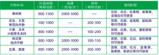 ��������-���I(l��ng)�r(n��ng)�I(y��)2