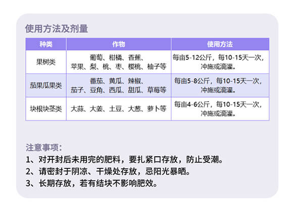 大量元素水溶肥料15-5-35+TE+MgO-歐樂美-艾樂美_07