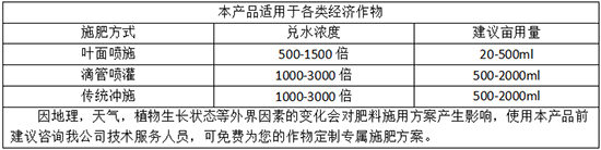 ʩ�÷�����3