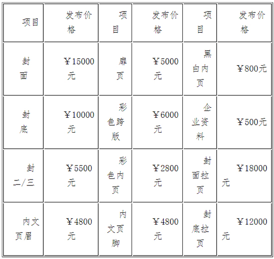 չ��(hu��)����1