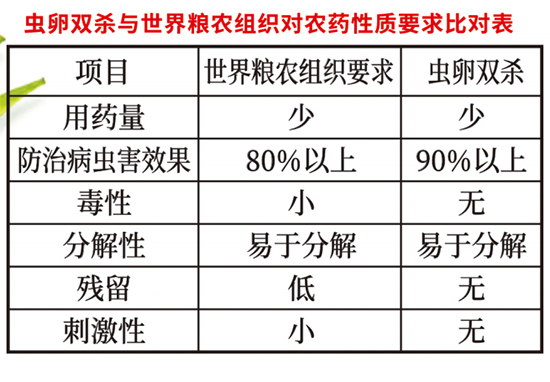 �x(ch��ng)-�����p����ԭˎ��