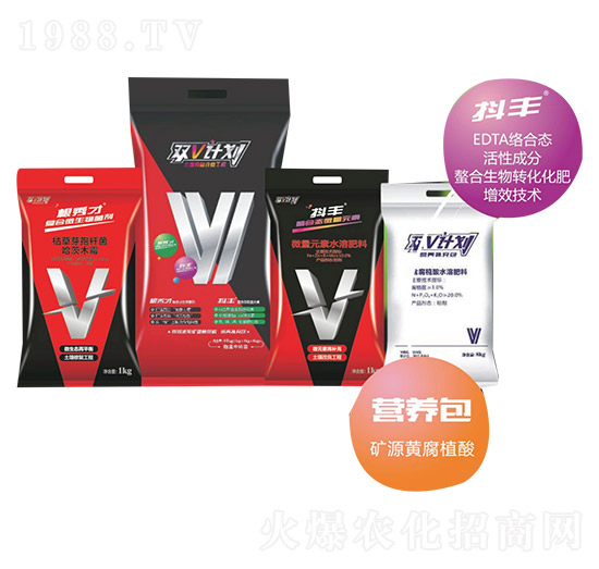 �pVӋ��-�п��r(n��ng)�I(y��)