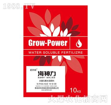 ����Ԫ��ˮ�ܷ���14-6-30-������-�r�����