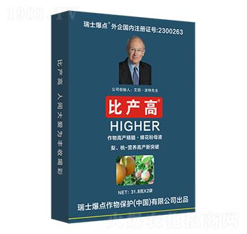 ���b���Ҍ�(zhu��n)���~���-�Ȯa(ch��n)��-���c(di��n)����