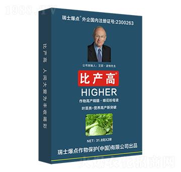 盒裝葉菜專用葉面肥-比產高-爆點作物